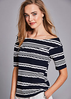 red t shirt bodysuit Used 2018 Toyota Highlander for Sale in Jersey City NJ Edmunds red t shirt bodysuit Used 2018 Toyota Highlander for Sale in Jersey City NJ Edmunds