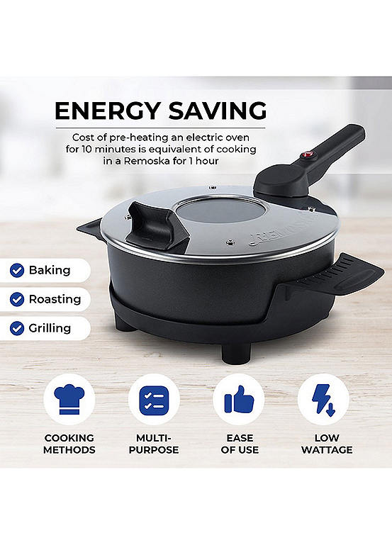 Standard Remoska Electric Cooker with Glass Lid 2L Freemans