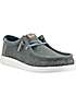 Scarpe Hey Dude Wally Jute Sea Green - Mocassini In Iuta, Comodi E Leggeri, Per Viaggi E Estate