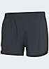 Adidas Performance Adizero Running Shorts Freemans