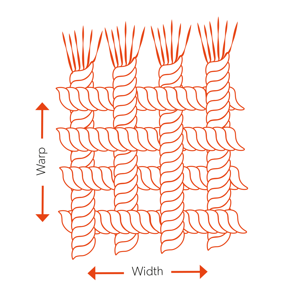 Bedding Buying Guide Bedding Size Guide Freemans